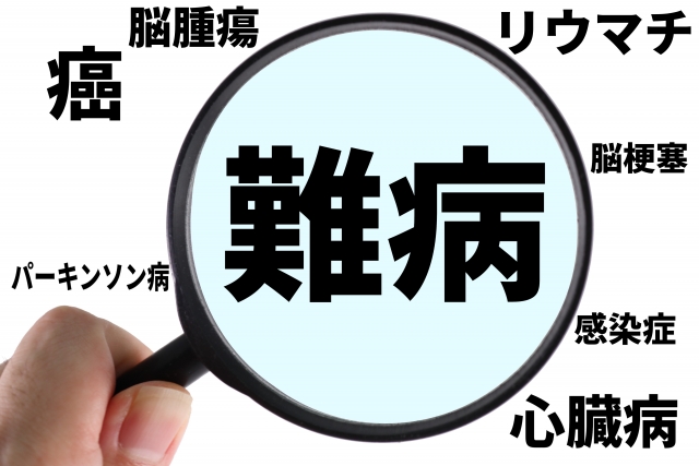 指定難病名と虫眼鏡の中央に「難病」の文字